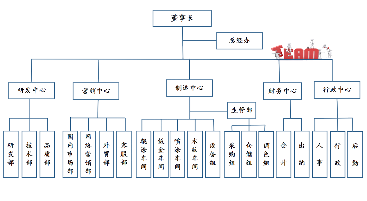 about-archite-pic.png